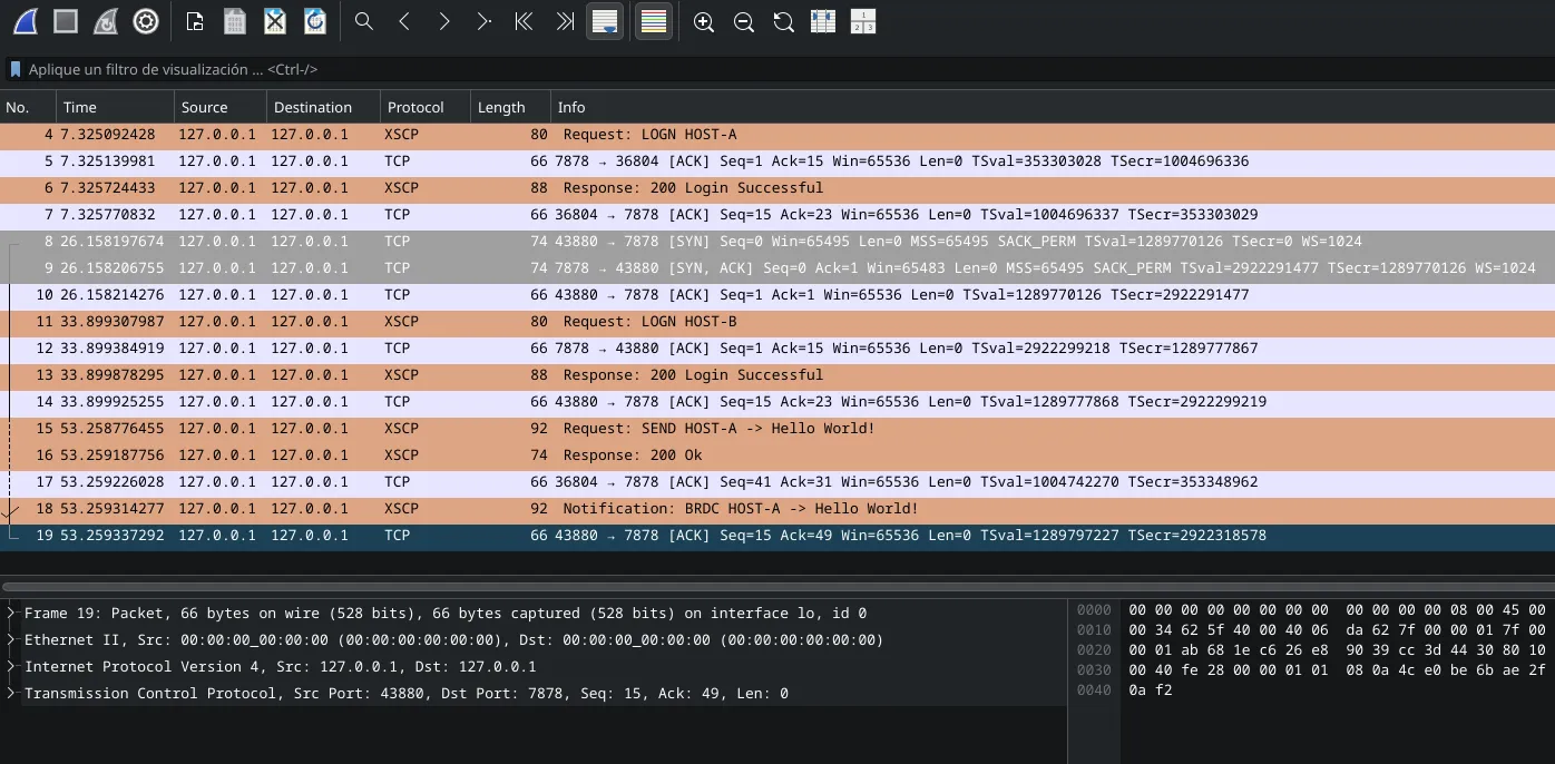 Wireshark XSCP Capture